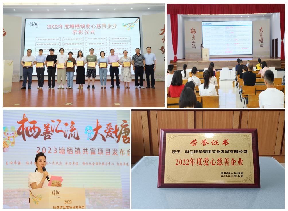 �ٻ�2022��Ȱ��Ĵ�����ҵ������������������ʵҵ